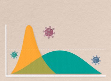 Understanding What it Means to Flatten the Curve